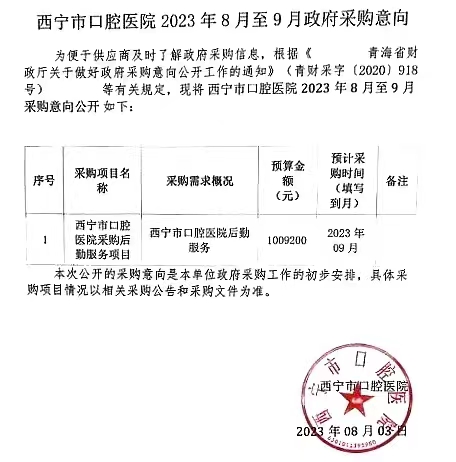 1691370739780263.jpg 政府财政1.jpg