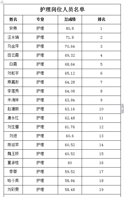 1701414360953914.png 招聘名录.png