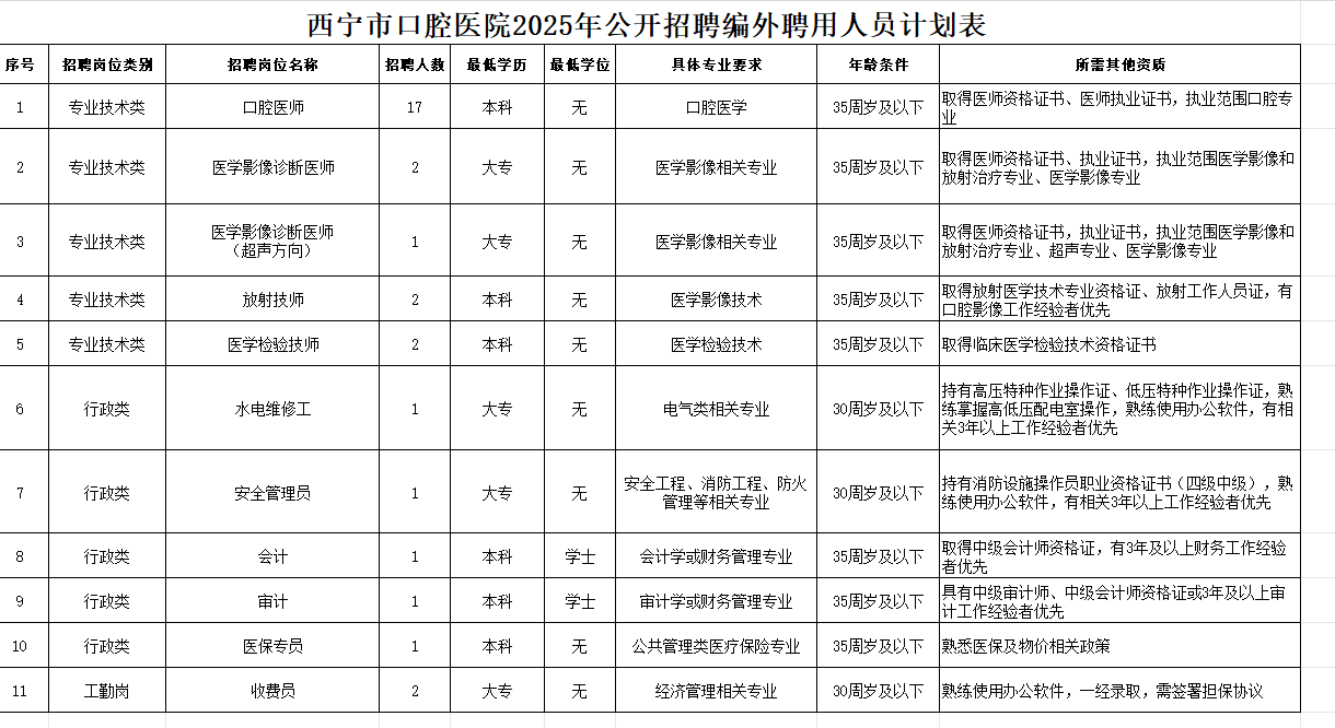 1749604645205637.png 企业微信截图_17494565422669.png